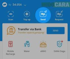 Pada bagian halaman utama dana, silakan. Cara Transfer Dana Ke Bca Dan Berapa Biaya Transfer Indocara
