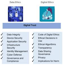 Technology And Police Operations National Police Foundation