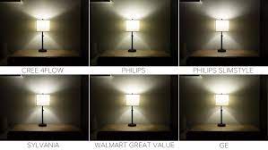 Both kinds of lights will work in living rooms. Daylight Toned Led Light Bulbs Which One Should You Buy Cnet