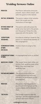 9 Wedding Sermons 2020 Outline Free Download Wedding Forward Wedding Sermon Wedding Ceremony Outline Ceremony Outline