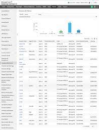 Barcode & qr code scanning. Hardware Inventory Computer Inventory Management Software Tools Manageengine Desktop Central