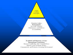 Maybe you would like to learn more about one of these? Caseflow Management And Delay Reduction In Courts Ppt Download