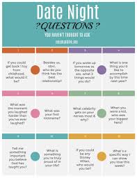 12 Of The Best Date Night Questions You Never Thought To Ask Date Night Questions This Or That Questions Fun Questions To Ask