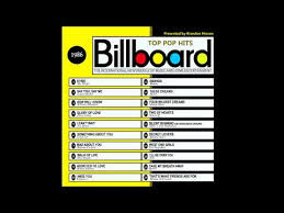 billboard top pop hits 1986