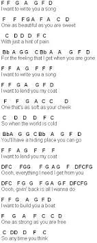 Flute Sheet Music I Want To Write You A Song Guitar Chords For Songs Piano Notes Songs Ukulele Chords Songs