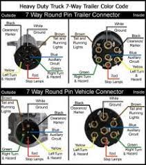 Wiring diagram trailer plugs plug 4 pin 7 6 flat ram 3500 regarding 7 pin round trailer plug wiring diagram, image size 502 x 500 px, image source : Recommended 7 Way Round Trailer Connector And Wiring Etrailer Com