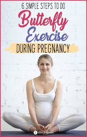 Pin On Weight Loss And Pregnancy