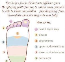 a simple nutrition guide baby reflexology baby massage