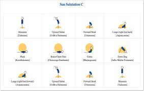 Free Downloadable Sun Salutations C Lesson Plan
