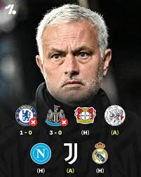 Liberia National Football Fanbase Association Intel Sports