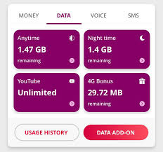 How To Active Dialog 249/= 4G Unlimited Video Blaster Packages - Youtube