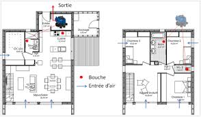 La Vmc Hygroreglable Performante Et Accessible Conseils Thermiques