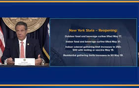Calling indoor gatherings and parties a major source of covid spread, cuomo said private residences will be limited to having 10 people or less in them. Cuomo Major Reopening Of New York State On May 19 Wsyr