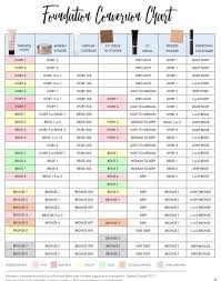 Mary Kay Foundation Conversion Chart In 2019 Mary Kay