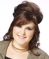 Pin On Plus Size