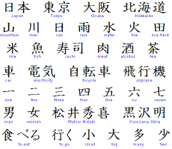 What seems complicated to us is completely normal to the japanese. Kanji