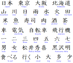 A lot of lazy japanese students only learn romaji, because it's easy. Kanji