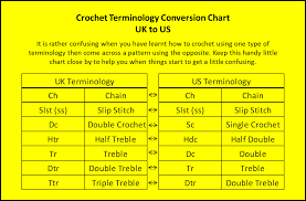 Crochet Terminology Conversion Chart The Crochet Blog