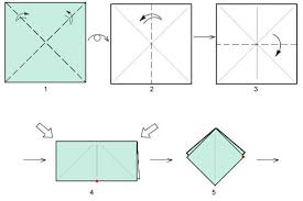 Frog Base Origami Frog Origami Instructions Origami Jumping Frog Instructions