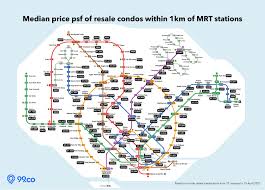 Check spelling or type a new query. Do Home Prices Truly Decrease As They Move Away From The City Centre A Look At The Price Psf Along Mrt Lines 99 Co