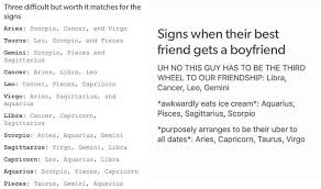 Cancer and leo's zodiac compatibility has everything you need to know about this water and fire sign duo. Capricorn And Cancer Friendship
