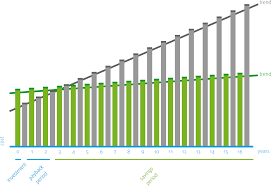 An alternative for sustainable air conditioning usage is the district cooling system (dcs). Air Conditioning For Buildings And Large Spaces Menerga Adria