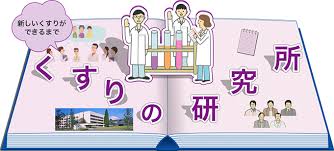 社説 エコノミスト360°視点 春秋 グローバルオピニオン deep insight asiaを読む nikkei views ニッキィの大疑問 核心 私見卓見 中外時評 comemo 時論・創論・複眼 ft global economics trends the economist. Step3 ãã™ã‚Šã¨ã—ã¦ä»•ä¸Šã'ã‚‹ ã‹ã‚‰ã ã¨ãã™ã‚Šã®ã¯ãªã— ä¸­å¤–è£½è–¬