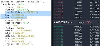 Australian dollar exchange rate on btcmarket exchange quandl offers a simple api for stock market data downloads. Real Time Bitcoin Price Api Fees For Buying Bitcoins Vega Mix D O O