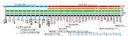 名站推薦 tips：2021年6月24日 已更新失效連結 total 13 ». 2020é˜ªç¥žå±±é™½ä¸€æ—¥åˆ¸è©³æƒ… é˜ªç¥žé›»è»Šå±±é™½é›»è»Šåœç«™åœ– èŠ±å°éŒ¢åŽ»æ—…è¡Œ