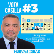 Doctor Luis Armando Figueroa