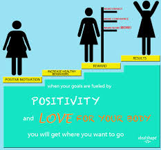 Pin On Achieve My Goal
