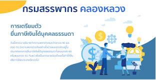 Jun 29, 2021 · นางสมหมาย ศิริอุดมเศรษฐ โฆษกกรมสรรพากร เปิดเผยว่า ขณะนี้กรมสรรพากรได้เร่งดำเนินการพิจารณาและอนุมัติคืนภาษี ตามแบบแสดงรายการภาษีเงินได้. Https Www Xn 82cyjie2cvfub6f Com E0 B8 81 E0 B8 A3 E0 B8 A1 E0 B8 Aa E0 B8 A3 E0 B8 A3 E0 B8 9e E0 B8 B2 E0 B8 81 E0 B8 A3 E0 B8 84 E0 B8 A5 E0 B8 Ad E0 B8 87 E0 B8 Ab E0 B8 A5 E0 B8 A7 E0 B8 87