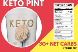 Egg yolks are often used as a stabilizer for keto ice cream. The Ultimate Guide To Ketogenic Ice Cream Brands Appetite For Energy