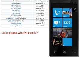 Jul 14, 2015 · unlocking instruction for htc hd7 ? Sideload Xap Apps To Windows Phones 7 Series Via Your Pc