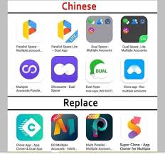 Here Are Some Indian Substitutes For Chinese Apps Gulte