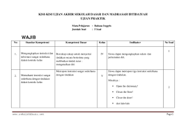 Check spelling or type a new query. Kisi Kisi Ujian Praktek Bahasa Inggris Sma 2018 Masnurul