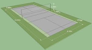 450cc (known as mx1 in europe), and 250cc (also known as mx2). Was Ist Badminton Matthias Kroll Homepage