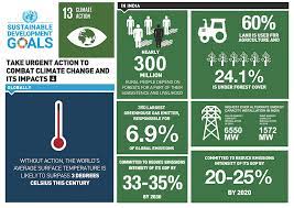 Take urgent action to combat climate change and its impacts. Climate Change Programs In India Sdg 13 Un India