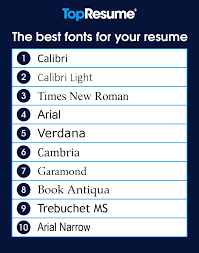 what are the best fonts for a resume