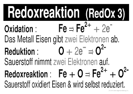 Reaktion von permanganat mit wasserstoffperoxid. Redox Reaktion 3 Redoxreaktion Gratis Chemie Lernplakat Wissens Poster 8500 Kostenlose Lernhilfen Allgemeinbildung Ch
