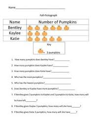 Pictograph Fall Pictograph Picture Graph Worksheets Kindergarten Worksheets Printable
