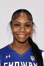 2023 Acrobatics & Tumbling Roster