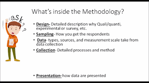 Methodology of a science investigatory project is one of the major components within your research paper. Methodology Explained In Filipino Youtube