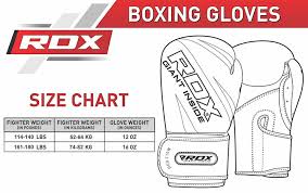 Boxing Glove Weight Chart Images Gloves And Descriptions