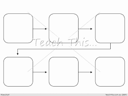 blank flow chart template awesome printable flow chart