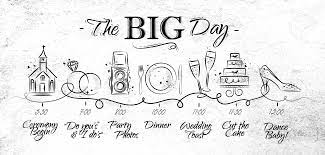 Menu Chronologie Sur Le Theme De Mariage Dessin Avec Encre Noire Sur Papier Sale Mariage Dessin Calendrier De Mariage Theme De Mariage