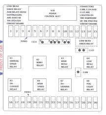 Or not used 10.0 a fuse 46 general electric control unit 30.0 a fuse 47 navigation system radio communication control unit voice control unit 7.5 a fuse 48 cd changer 7.5 a fuse 49 information display navigation system video system compensator eject. Wx 3073 E30 Relay Diagram 2004 Bmw X5 Air Suspension Fuse Locations Bmw E30 Free Diagram