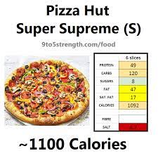 How Many Calories In Pizza Hut