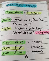 Check spelling or type a new query. Pin Pada Resepi Diet