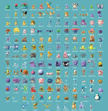 Pokemon Go 3d Models Pokemon Coisas De Pokemon Pokemon Desenho
